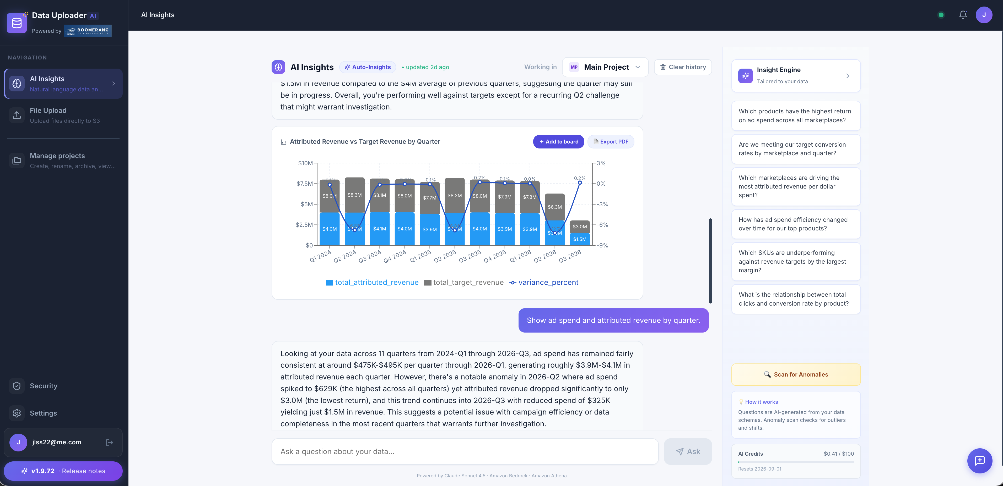 Boomerang AI Insights — marketing board with KPI cards (spend, ROAS, CPA, CPC, CPM, engagement)